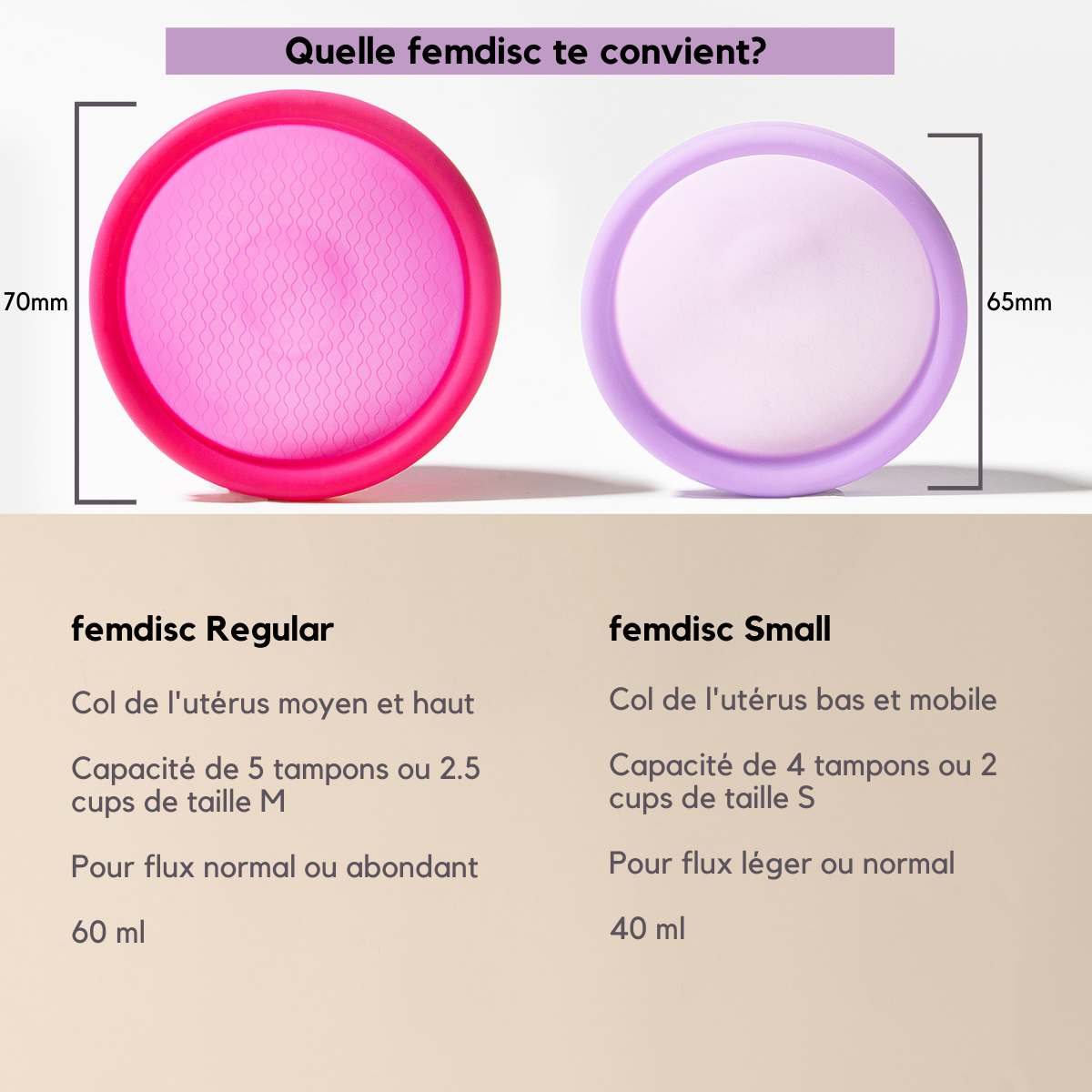 femdisc disque menstruel, 1 piece