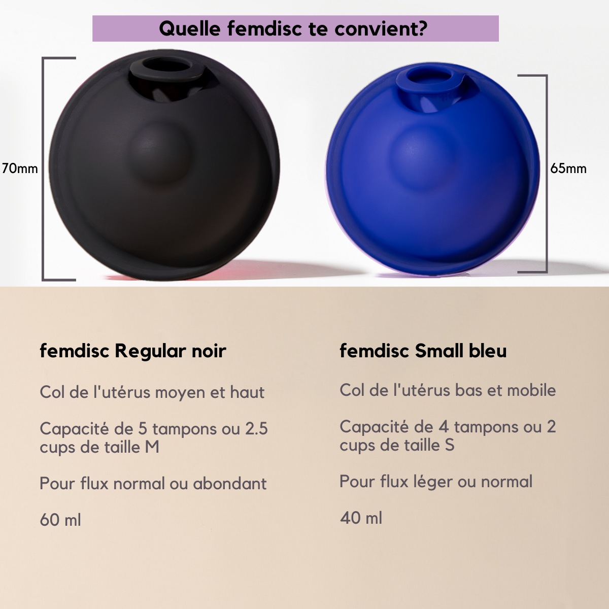 femdisc avec languette