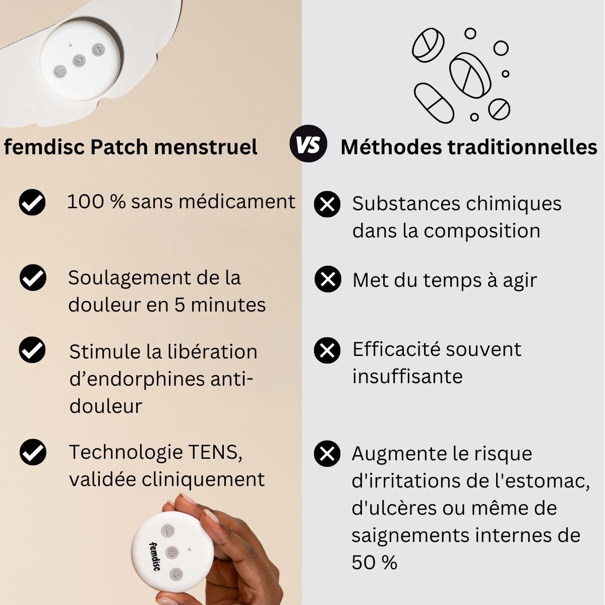 femdisc coussin en gel pour patch