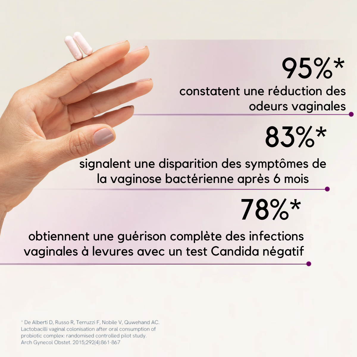 femdisc vaginal Probiotics