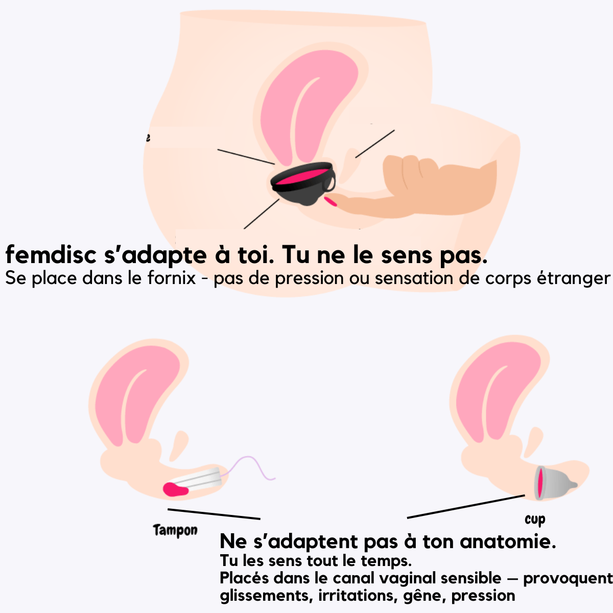 femdisc avec languette
