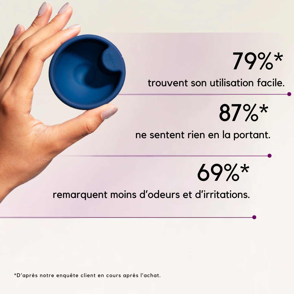 femdisc avec languette