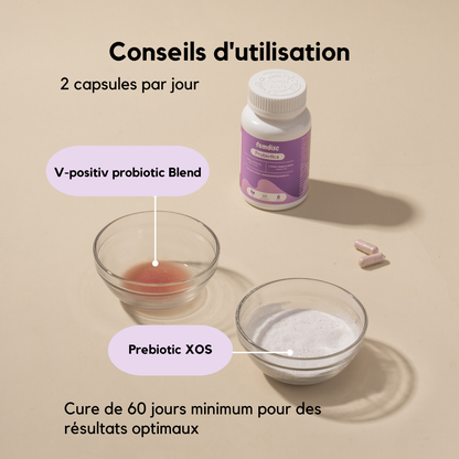 femdisc vaginal Probiotics